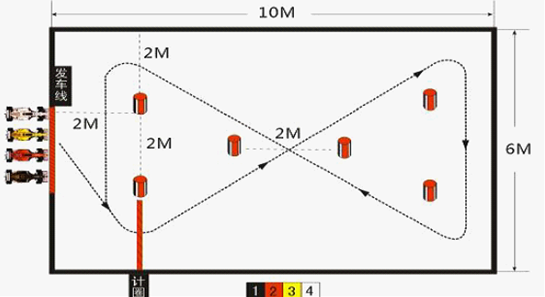 ag亚游集团-NBA季前赛:周琦8分3板 火箭144-82大胜上海(图2) AG亚娱